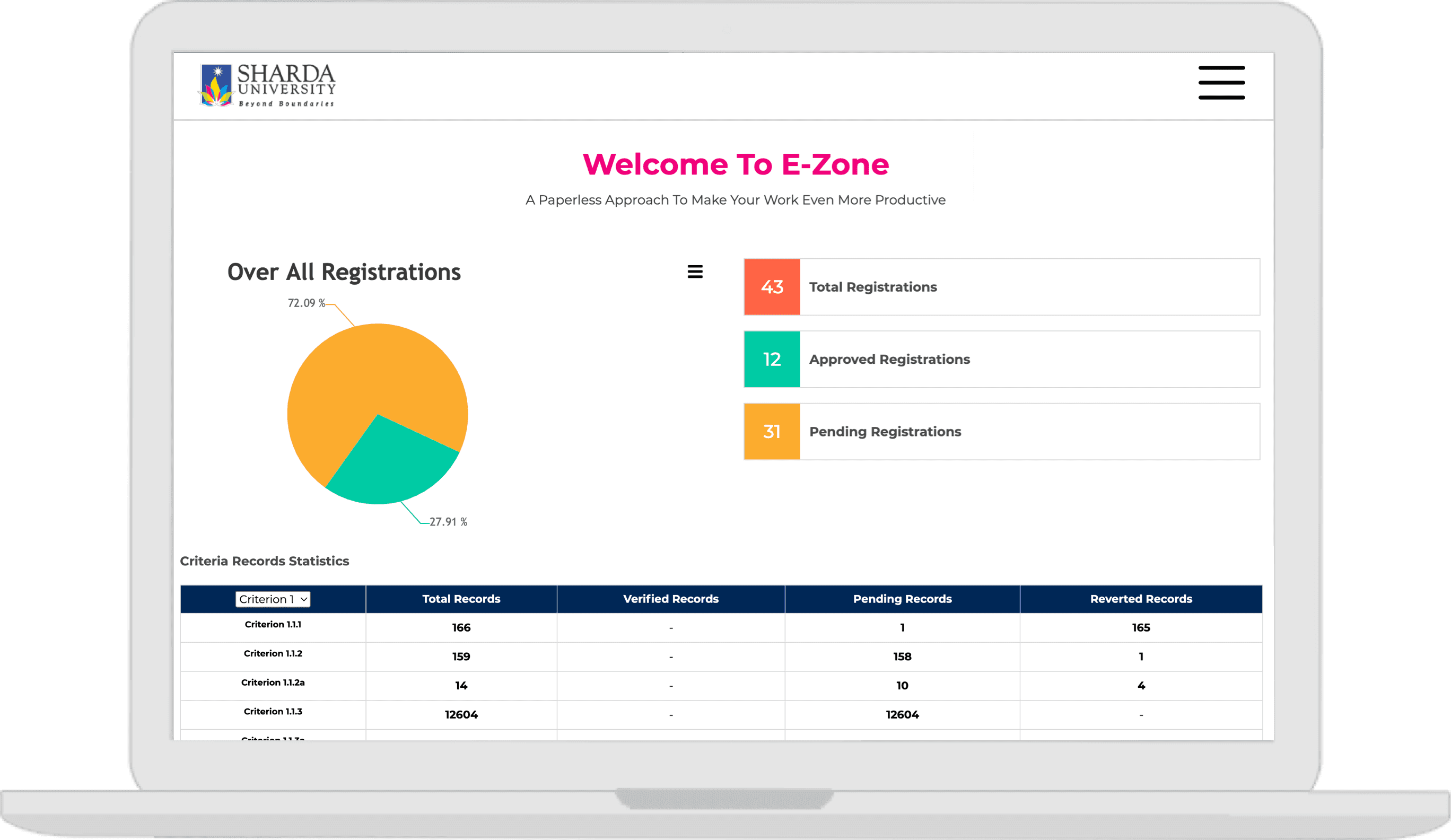 E-Zone: A Central Repository